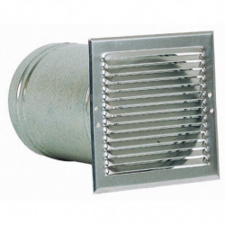 Accessoire Thermodynamique...