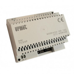 Interface Cctv (1723/69)