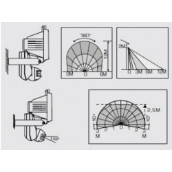 Projecteur avec détecteur 150W BLANC