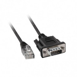 Modicon X80 - câble pr...
