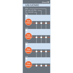SENSEA.CM facette 4 US/UCMC...