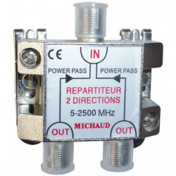 Répartiteur TV 2 sorties...