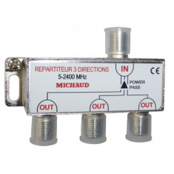 Kit doubleurs RJ45 TV / Ethernet Q169 MICHAUD