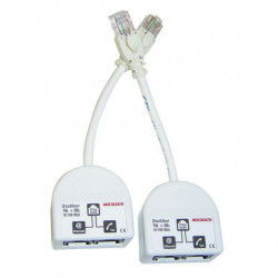 Kit doubleurs RJ45 Tél/Eth...