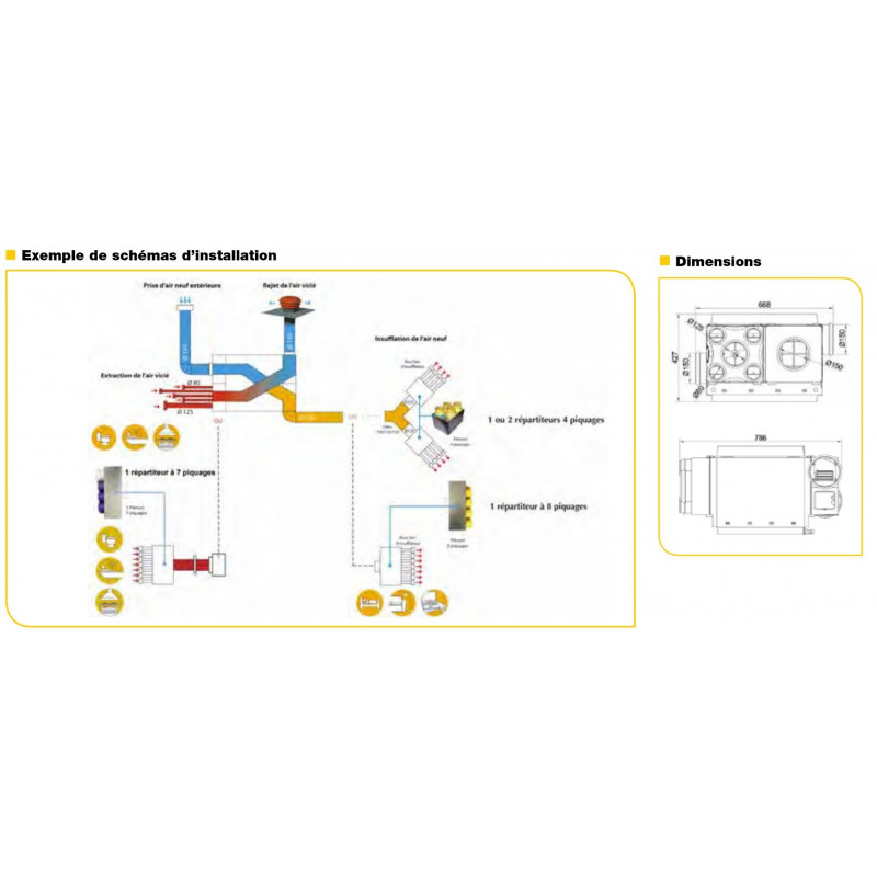 VMC-Double-Flux-Haut-Rendement