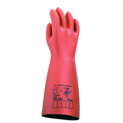 Gants isolants composites...