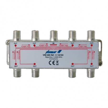 Répartiteur splitter TV 8 voies