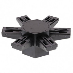 CONNEXION MULTIPLE PLAFOND...