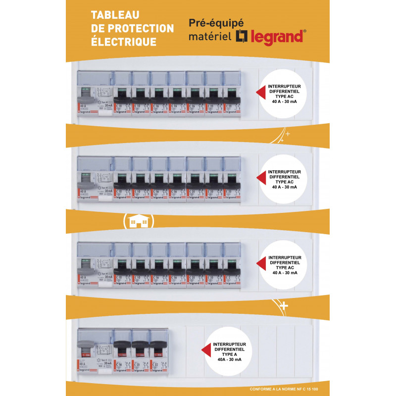 Tableau équipé 4 Rangées LEGRAND (KIT4R)