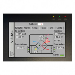 Télécommande tactile TAC 4...