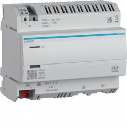 Domovea expert (TJAS471)