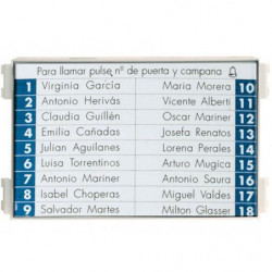 Module porte carte (8820)