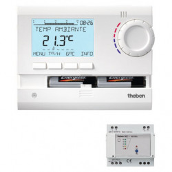 Thermostat d'ambiance...