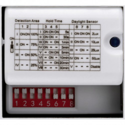 OUTDOOR BULKHEAD V 360, 20W...