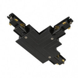 S-TRACK, systèmes rail 3...
