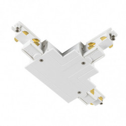 S-TRACK, systèmes rail 3...