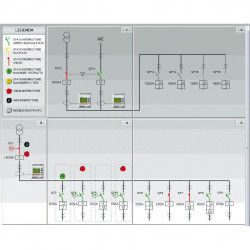 Option MODBUS RS485...