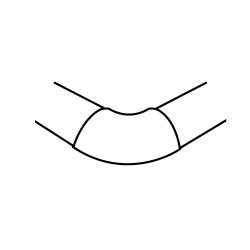 Angle plat pour passage de...