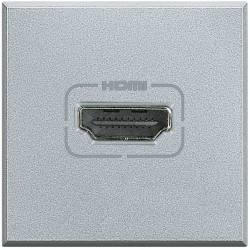 Connecteur HDMI typeA à...