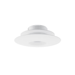 Liaison pour faux plafond...
