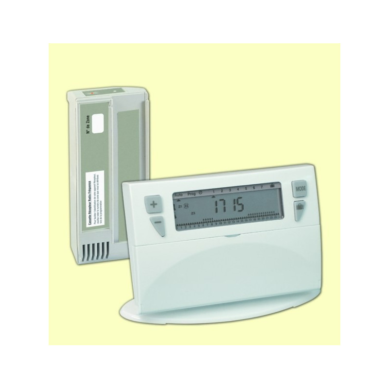 Cassette réceptrice RF (Blanc)