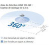 Détecteur de présence plafond - 360°