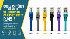 Lire la suite à propos de l’article Quels critères prendre en compte lors de la sélection de câbles Ethernet ou de câbles RJ45 ?