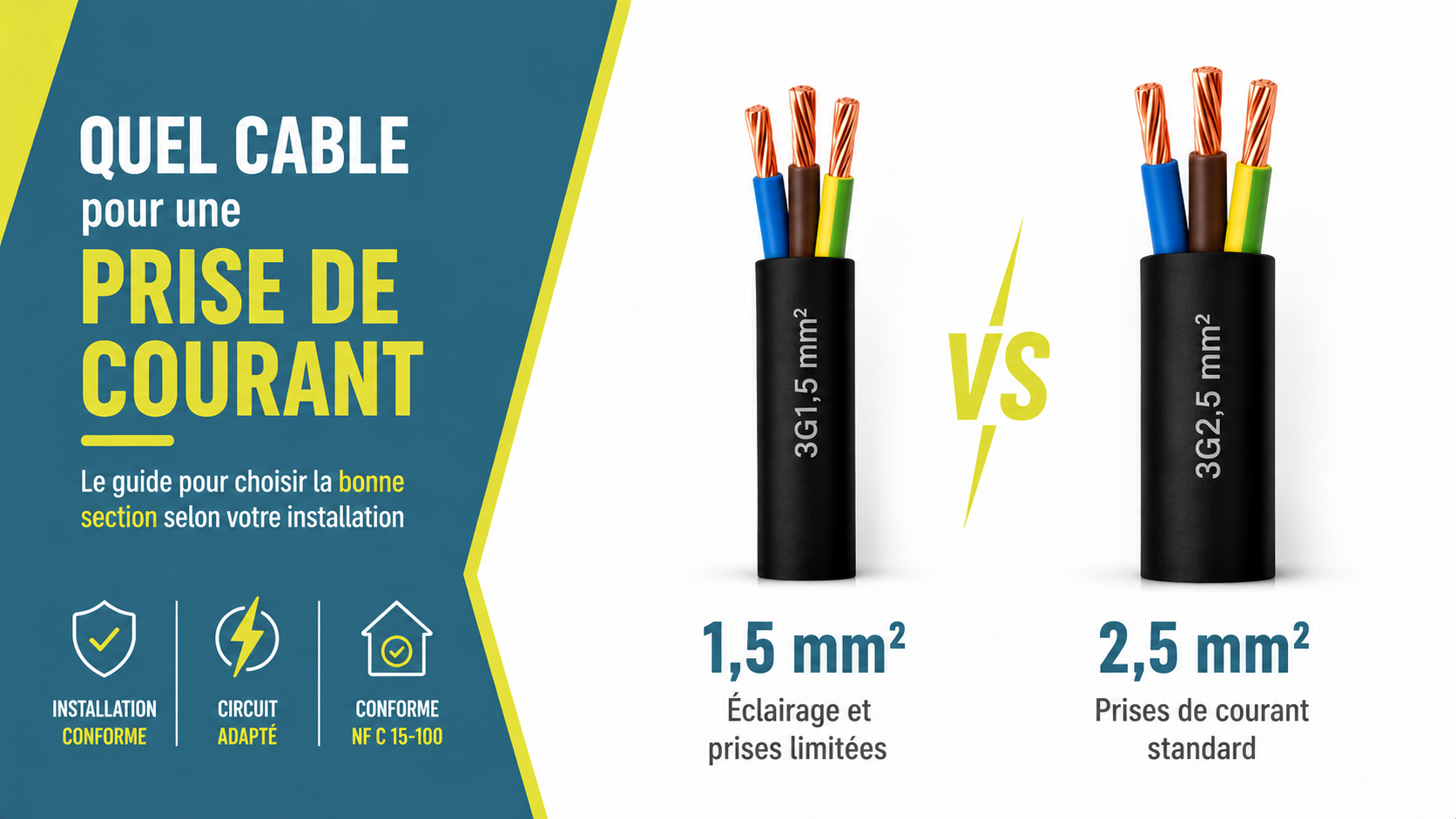 You are currently viewing Quel câble électrique choisir pour une prise de courant ?